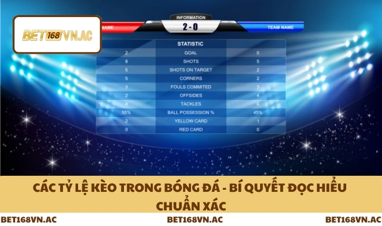 Các Tỷ Lệ Kèo Trong Bóng Đá - Bí Quyết Đọc Hiểu Chuẩn Xác